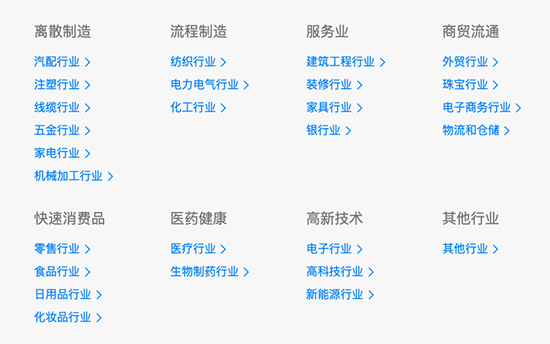 新型工业化,传统产业拥抱新型工业化,SAP,SAP系统,SAP系统服务商,重庆达策,SAP系统服务商重庆达策,重庆达策助力企业拥抱新型工业化