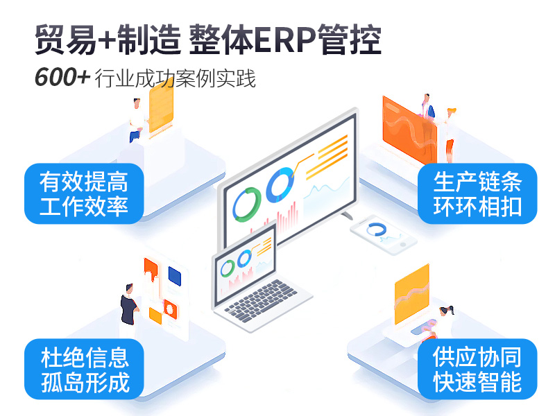 生产型ERP,生产型企业管理软件,生产管理软件,ERP,SAP生产型ERP,生产型企业ERP,SAP系统,ERP系统